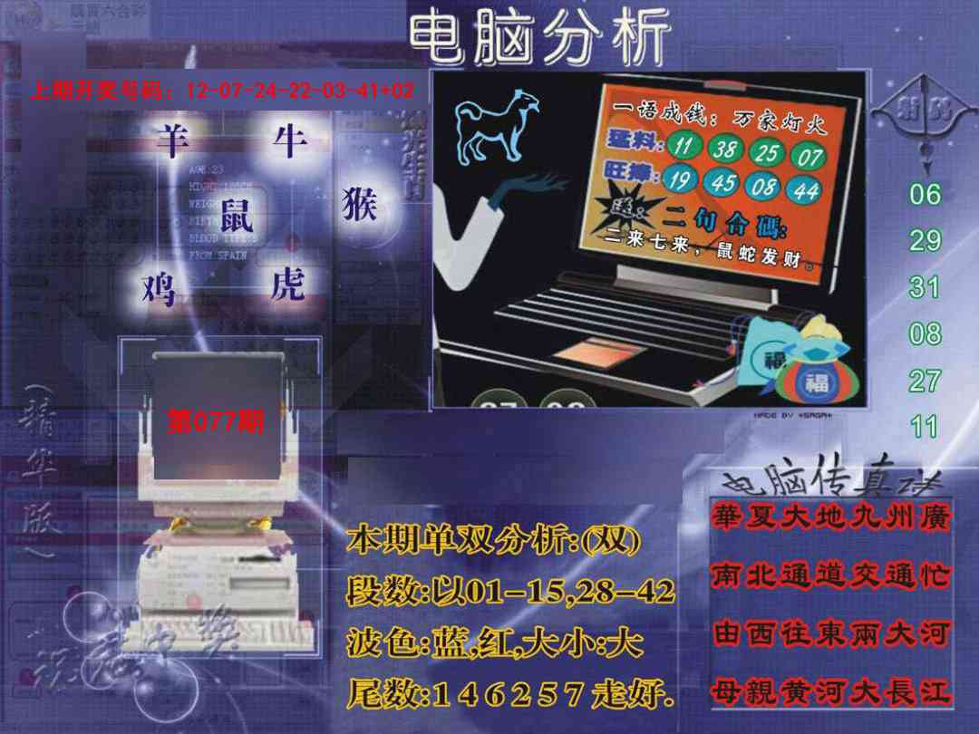 077期正版电脑分析贴士報[图]